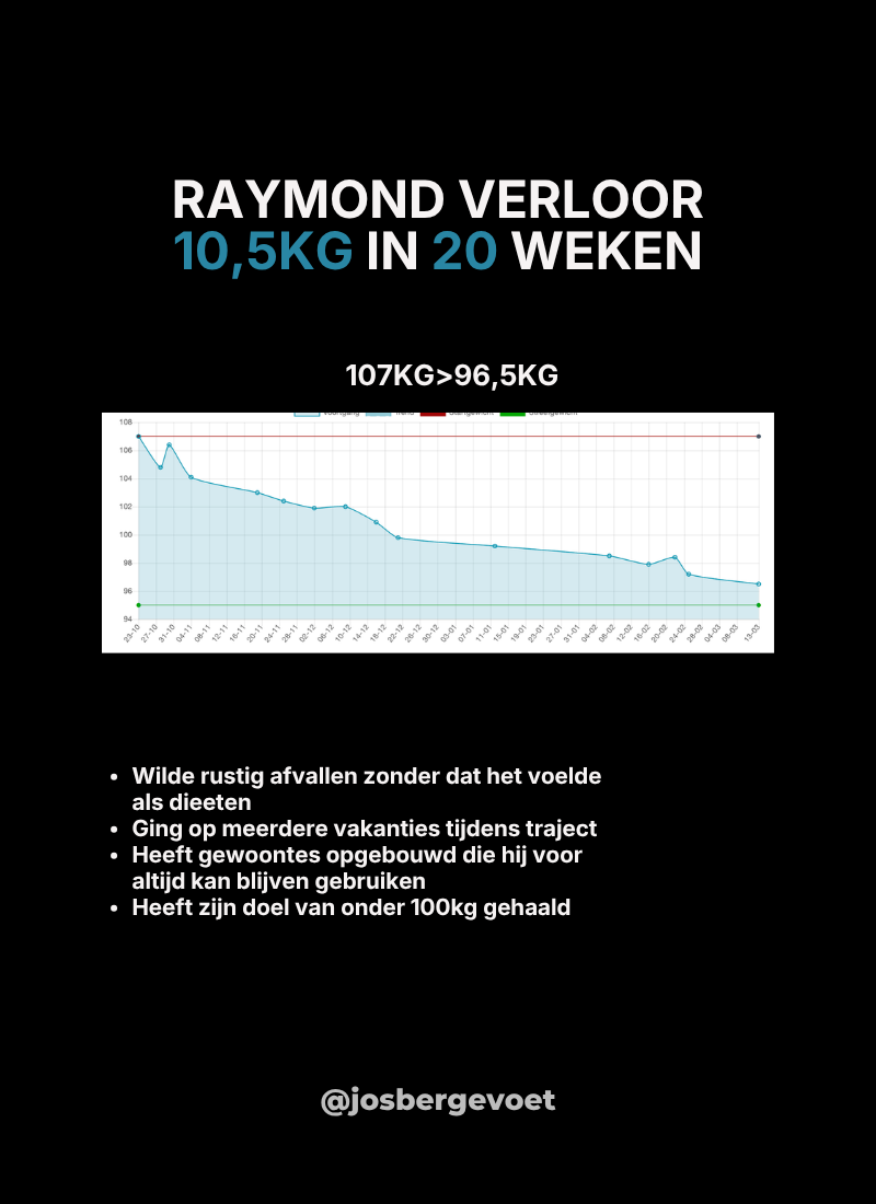 Reactie van Raymond