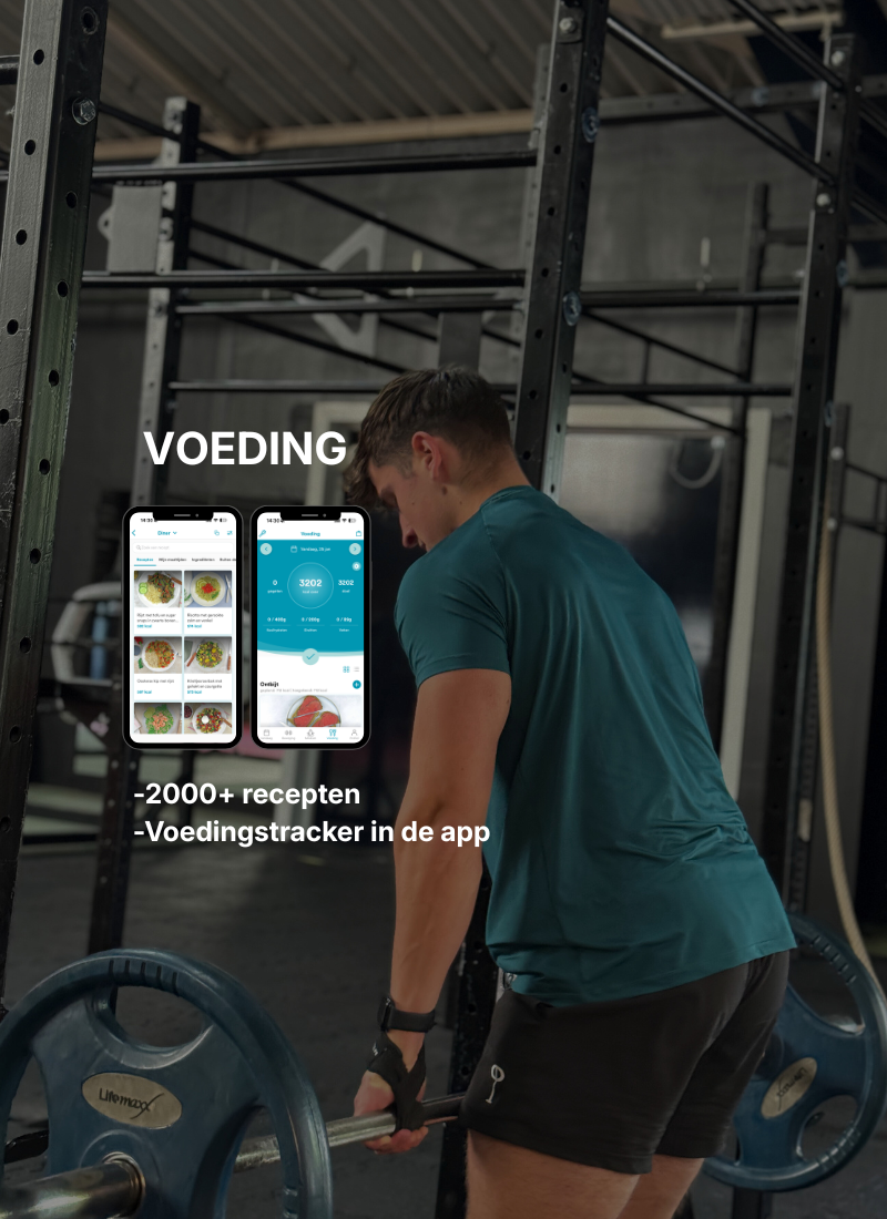 Voeding bijhouden